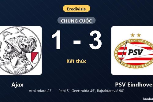 Thống kê trận đấu Ajax 1-3 PSV Eindhoven: Esmir Bajraktarević tỏa sáng, PSV Eindhoven giành trọn 3 điểm