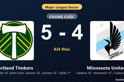 Thống kê trận đấu Portland Timbers 5-4 Minnesota United FC: Kristoffer Velde tỏa sáng, Portland Timbers giành trọn 3 điểm