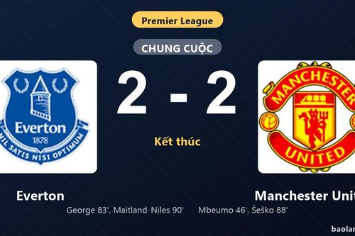 Thống kê trận đấu Everton 2-2 Manchester United: Màn rượt đuổi tỷ số mãn nhãn