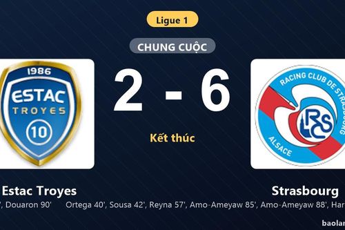 Thống kê trận đấu Estac Troyes 2-6 Strasbourg: Strasbourg ngược dòng ngoạn mục