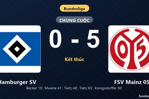 Thống kê trận đấu Hamburger SV 0-5 FSV Mainz 05: FSV Mainz 05 thắng đậm thuyết phục