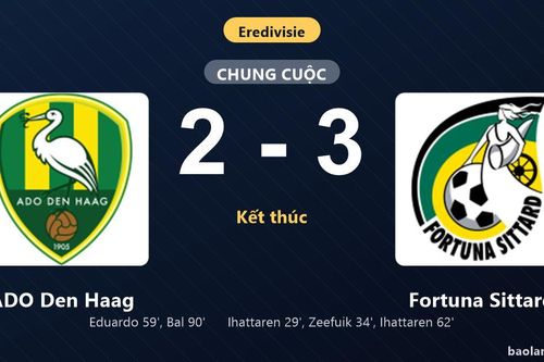Thống kê trận đấu ADO Den Haag 2-3 Fortuna Sittard: Mohammed Ihattaren tỏa sáng, Fortuna Sittard giành trọn 3 điểm