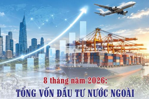 Infographics: 8 tháng, vốn đầu tư nước ngoài đăng ký vào Việt Nam đạt 40,63 tỷ USD