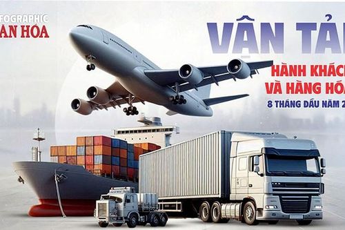 4,68 tỉ lượt khách, 2,28 tỉ tấn hàng hóa: Vận tải bứt tốc