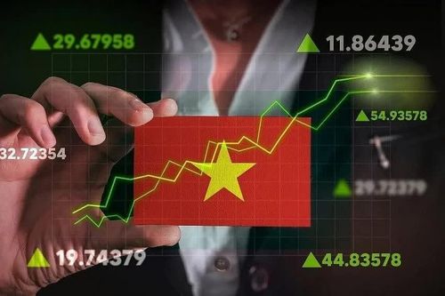 Dự báo VN-Index và chất xúc tác nâng hạng thị trường