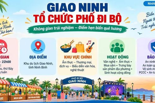 Khu du lịch Giao Ninh dự kiến tổ chức Phố đi bộ vào tối thứ Sáu, thứ Bảy hằng tuần