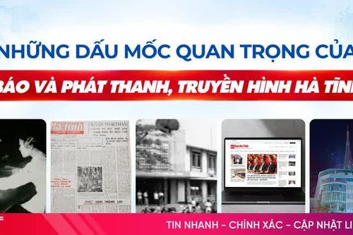 [Infographic] Những dấu mốc quan trọng của Báo và phát thanh, truyền hình Hà Tĩnh