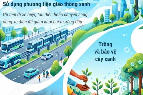 Ngày Quốc tế Không khí sạch vì bầu trời xanh: Biện pháp bảo vệ không khí sạch