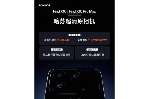 OPPO Find X10 Pro Max sắp ra mắt: Đột phá với 3 camera 200MP và chip Dimensity 9-series