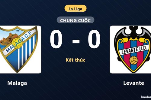 Thống kê trận đấu Malaga 0-0 Levante: Trận hòa không bàn thắng