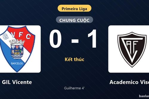 Thống kê trận đấu GIL Vicente 0-1 Academico Viseu: João Guilherme tỏa sáng, Academico Viseu giành trọn 3 điểm