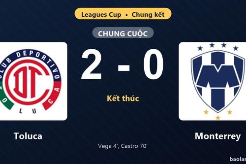 Thống kê trận đấu Toluca 2-0 Monterrey: Hélio Júnio Nunes de Castro tỏa sáng, Toluca lên ngôi vô địch