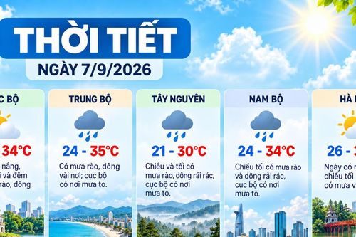 Thời tiết hôm nay 7/9: Bắc bộ ngày nắng, Trung bộ có nơi mưa trên 80mm