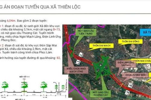 Xã Thiên Lộc triển khai công tác xin ý kiến dân cư điều chỉnh tổng thể Quy hoạch phân khu đô thị sông Hồng