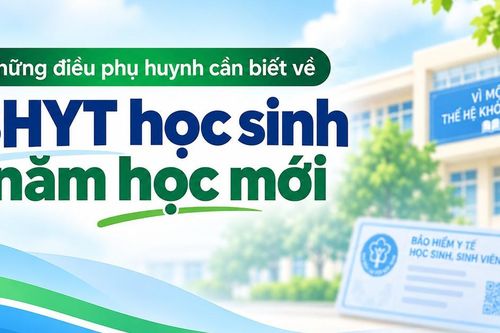 Những điều phụ huynh cần biết về BHYT học sinh năm học mới