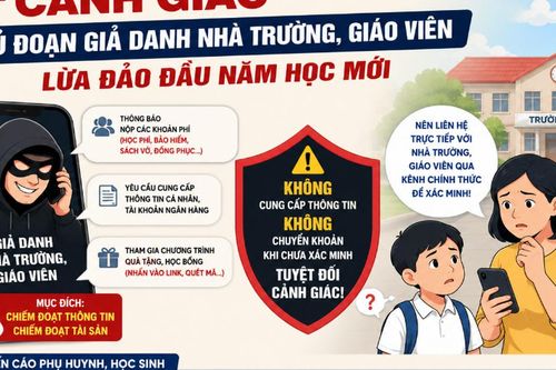 Cảnh báo chiêu trò giả danh giáo viên, lừa phụ huynh chuyển tiền đầu năm học mới