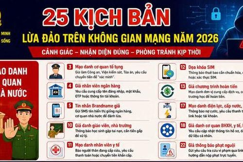 Cảnh giác trước 25 kịch bản lừa đảo trên không gian mạng năm 2026
