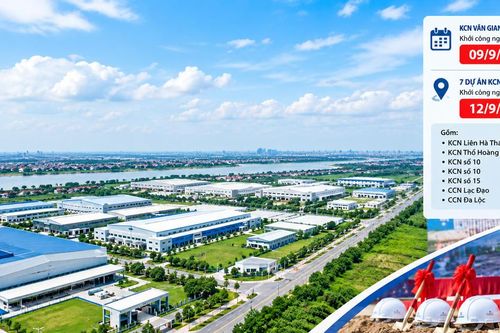 Hưng Yên ấn định thời điểm khởi công loạt dự án KCN, CCN