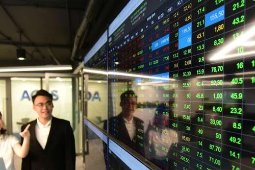 VN-Index 'quay xe' sau cú rơi đầu tuần