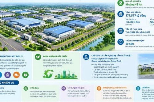 Bắc Ninh thành lập Cụm công nghiệp Quế Tân có quy mô khoảng 45 ha