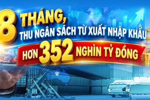 Infographic| 8 tháng, thu ngân sách từ xuất nhập khẩu hơn 352 nghìn tỷ đồng