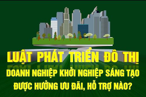 [Short Video] Luật Phát triển đô thị: Doanh nghiệp khởi nghiệp sáng tạo được hưởng ưu đãi, hỗ trợ nào?
