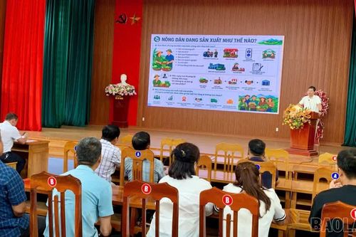 60 hội viên nông dân Cốc San được tập huấn phát triển kinh tế tập thể và khởi nghiệp nông thôn