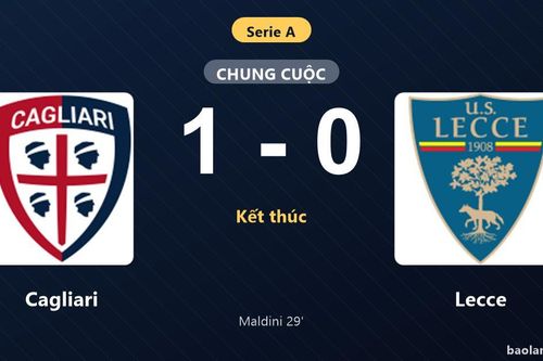 Thống kê trận đấu Cagliari 1-0 Lecce: Daniel Maldini tỏa sáng, Cagliari giành trọn 3 điểm
