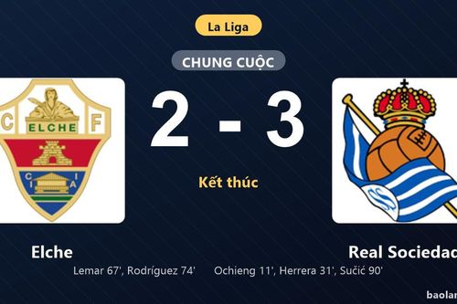 Thống kê trận đấu Elche 2-3 Real Sociedad: Luka Sučić tỏa sáng, Real Sociedad giành trọn 3 điểm