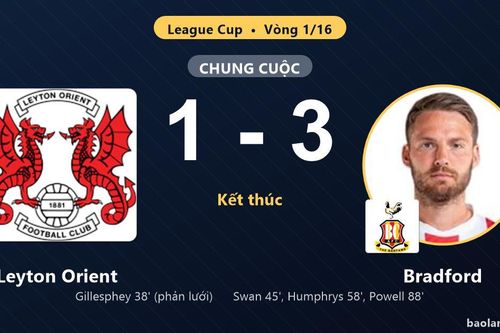 Bradford ngược dòng vào vòng 1/8 League Cup, Leyton Orient ngậm ngùi dừng bước
