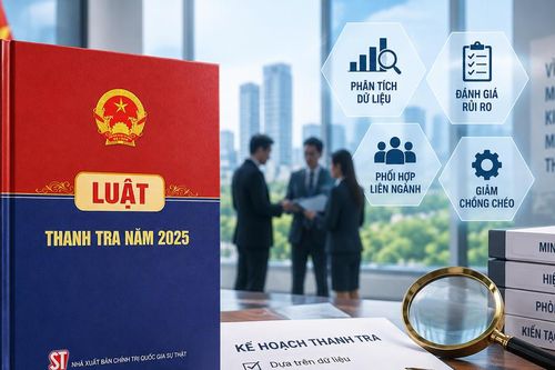 Thanh tra theo rủi ro, giảm áp lực kiểm tra với doanh nghiệp