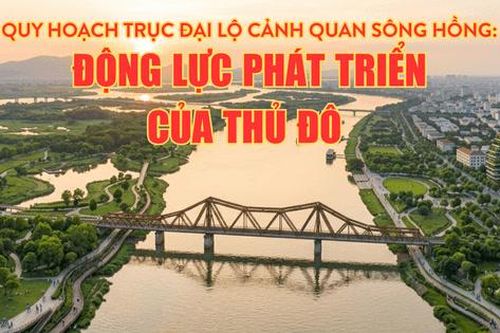 Quy hoạch trục đại lộ cảnh quan sông Hồng: Động lực phát triển của Thủ đô