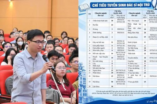 Match Day Đại học Y Hà Nội: Cuộc đua chọn chuyên ngành sẽ diễn ra thế nào?