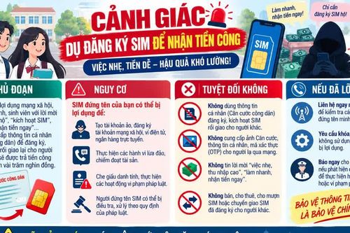 Đừng vì tiền công mà đăng ký SIM cho người khác