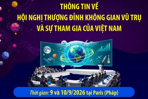 Thông tin về hội nghị thượng đỉnh không gian vũ trụ và sự tham gia của Việt Nam