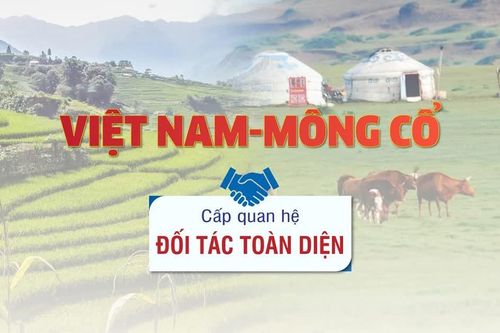 [Infographic] Những dấu mốc lớn trong lịch sử quan hệ Việt Nam-Mông Cổ