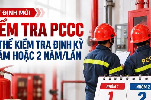 Quy định mới về kiểm tra phòng cháy chữa cháy: Cơ sở nào 1 năm, cơ sở nào 2 năm/lần?