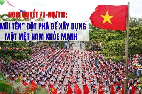 Những chiến lược quyết tâm của Đảng: Mở cuộc cách mạng chăm sóc sức khỏe toàn dân