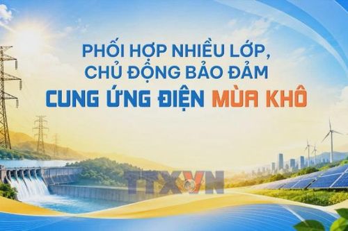 Phối hợp nhiều lớp, chủ động bảo đảm cung ứng điện mùa khô
