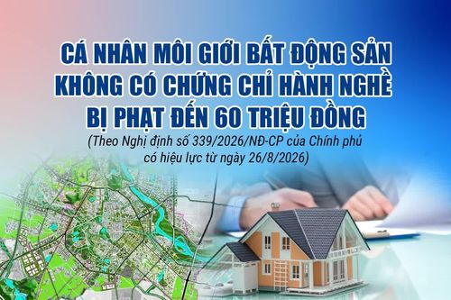 Cá nhân môi giới bất động sản không có chứng chỉ hành nghề bị phạt đến 60 triệu đồng