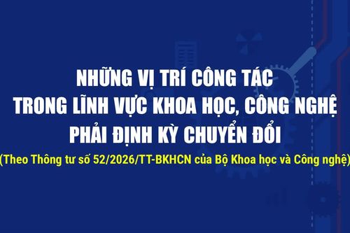 Những vị trí công tác trong lĩnh vực khoa học, công nghệ phải định kỳ chuyển đổi