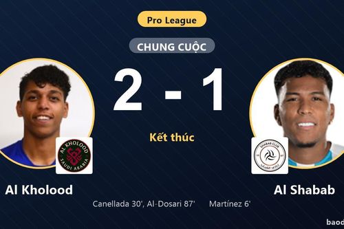 Al Kholood ngược dòng hạ Al Shabab 2-1, đẩy đối thủ chôn chân ở nhóm cuối