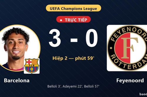 TRỰC TIẾPTrực tiếp Barcelona vs Feyenoord: Barcelona nới rộng cách biệt 3-0