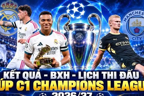 Kết quả, BXH, lịch thi đấu Champions League (Cúp C1) mới nhất