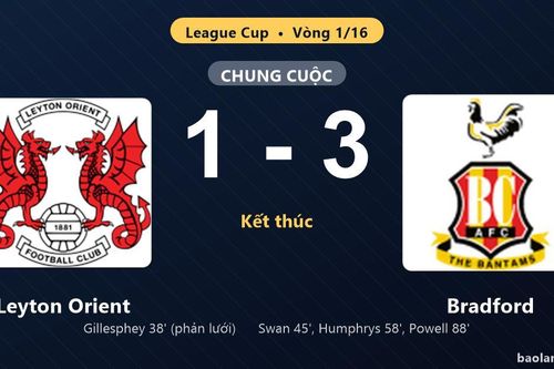 Thống kê trận đấu Leyton Orient 1-3 Bradford: Bradford ngược dòng ngoạn mục, giành vé vào vòng 1/8