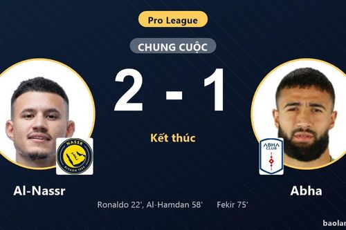 Đánh bại Abha, Al-Nassr chen chân vào top 4 còn đối thủ lún sâu dưới đáy bảng