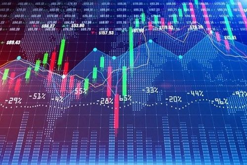 Chứng khoán phái sinh ngày 9/9: Thanh khoản tiếp tục tăng