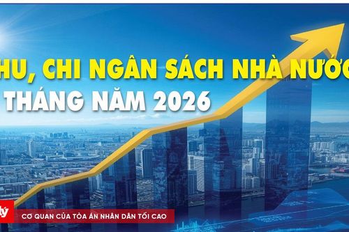 Ngân sách Nhà nước bội thu 415.000 tỷ đồng sau 8 tháng năm 2026