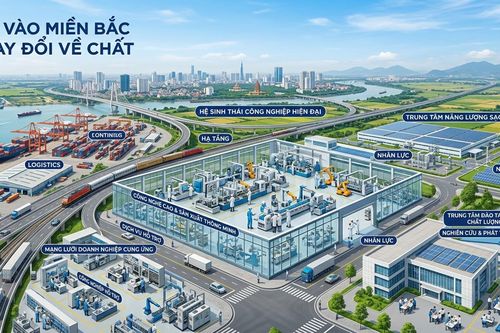 Nhiều Tập đoàn FDI chú trọng đầu tư công nghệ cao tại Việt Nam