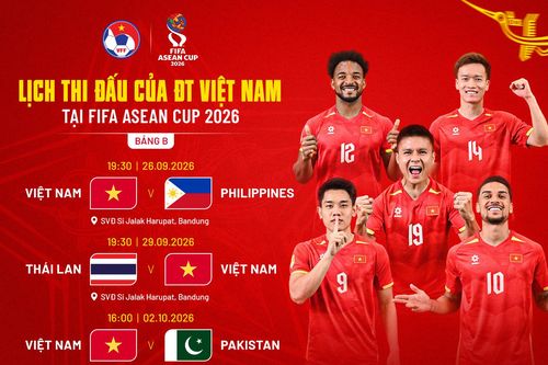 Lịch thi đấu đội tuyển Việt Nam tại FIFA ASEAN Cup 2026 mới nhất